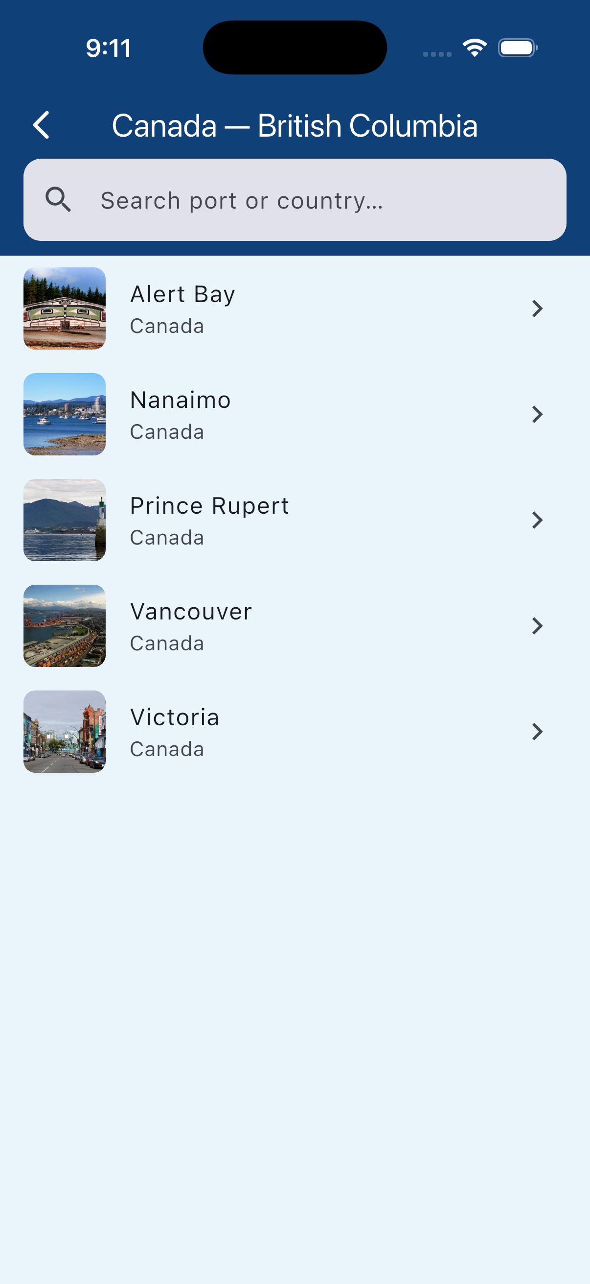 Port list view